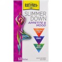 Natural Balance, スリマーダウン、食欲 & 気分、60野菜カプセル (Discontinued Item)