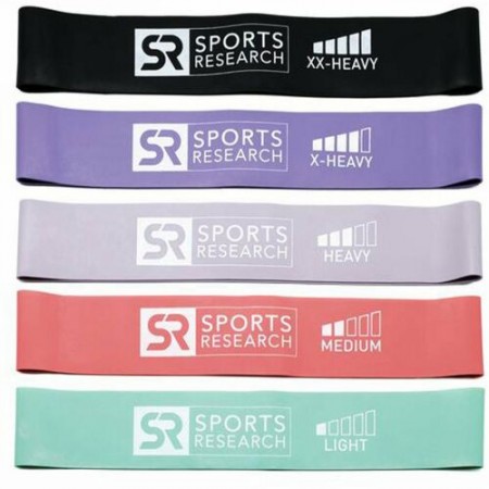 Sports Research, ミニループバンド、ループバンド5本