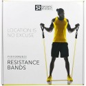 Sports Research, パフォーマンスレジスタンスバンド、バンド5本